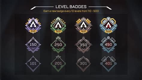 Level Cap Increase, Progression Changes, More Earnable Apex 